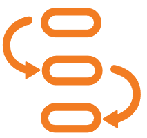 Strenge Full-Chain-Qualitäts kontrolle